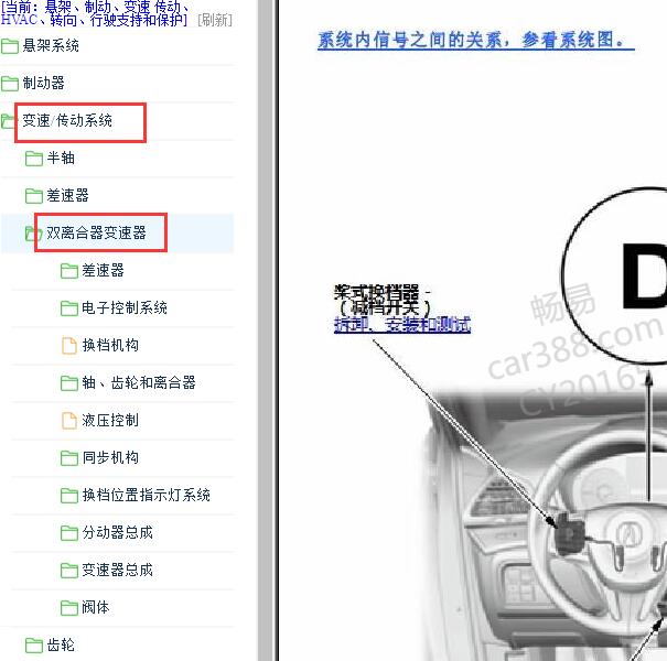 2016-2017年讴歌CDX 双离合变速箱维修手册