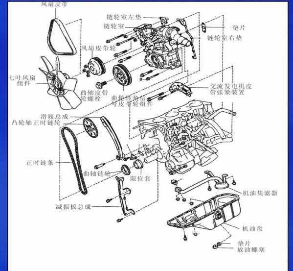 长丰猎豹4RB1发动机正时