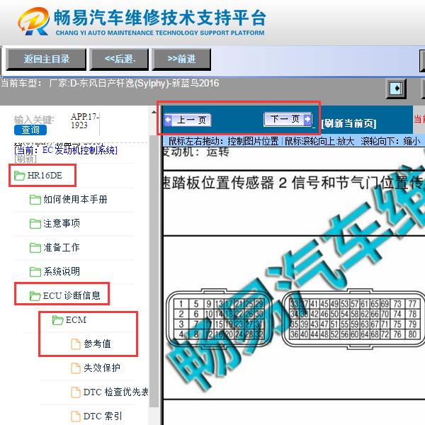 2016年日产轩逸  发动机针脚资料