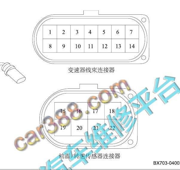 2017年宝沃BX5变速箱针脚
