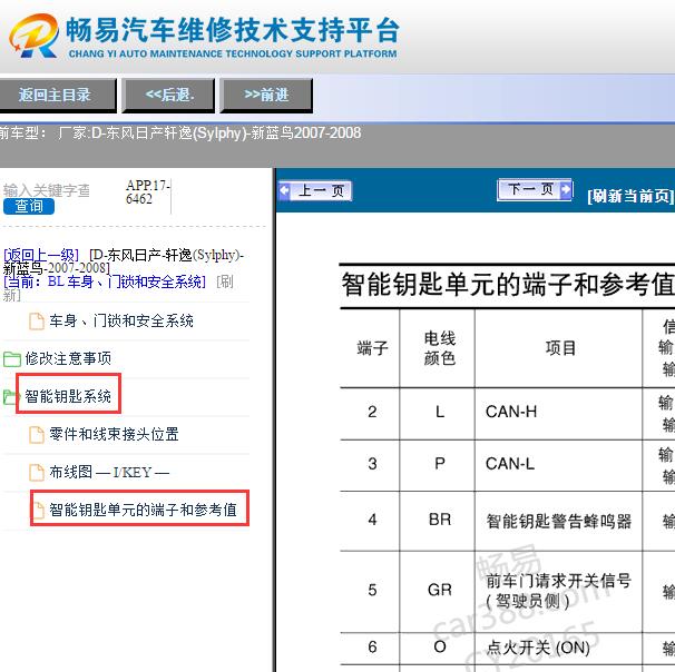 2007年日产轩逸智能钥匙针脚