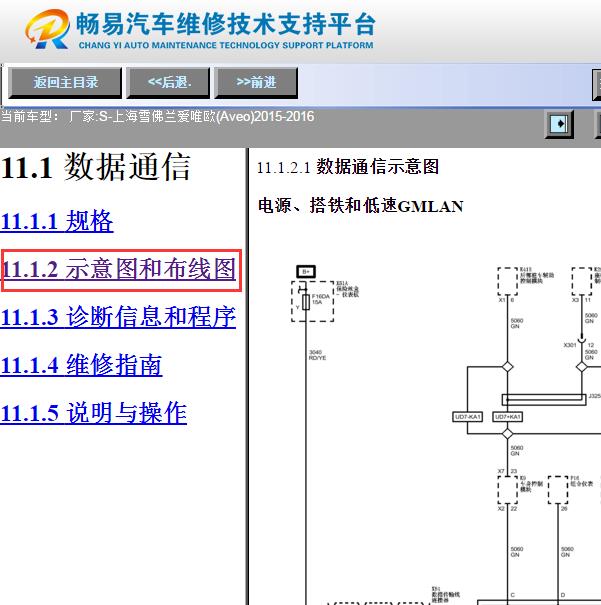 2015年雪佛兰爱唯欧  网络电路图