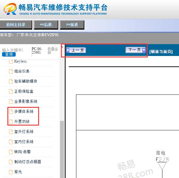 2016年比亚迪秦EV多媒体电路图
