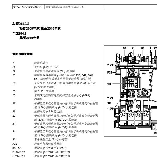 2010年奔驰C200  前部保险丝定义图