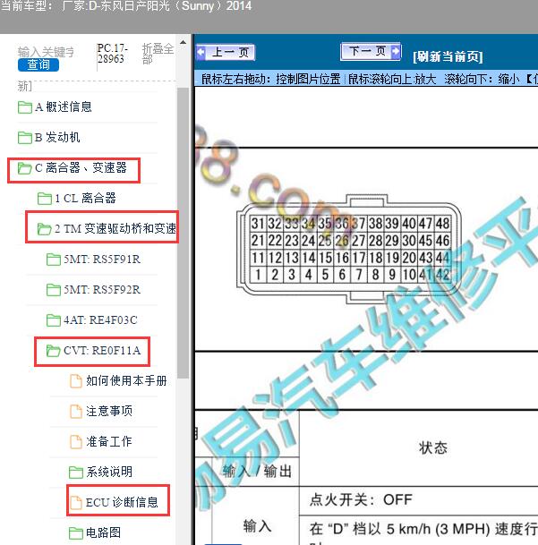 2014年东风日产-阳光（Sunny）变速箱电脑针脚
