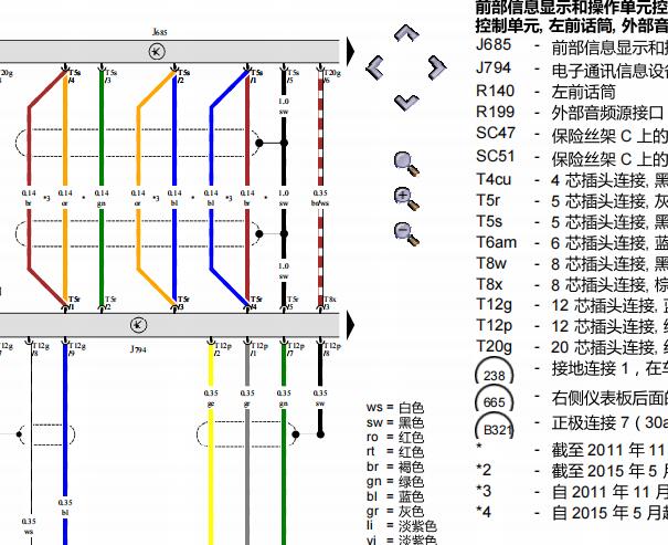 2017年大众途锐娱乐音响系统电路图和针脚资料