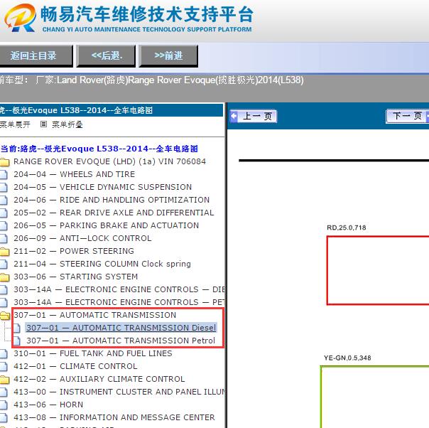 2014年路虎揽胜极光变速箱电路图
