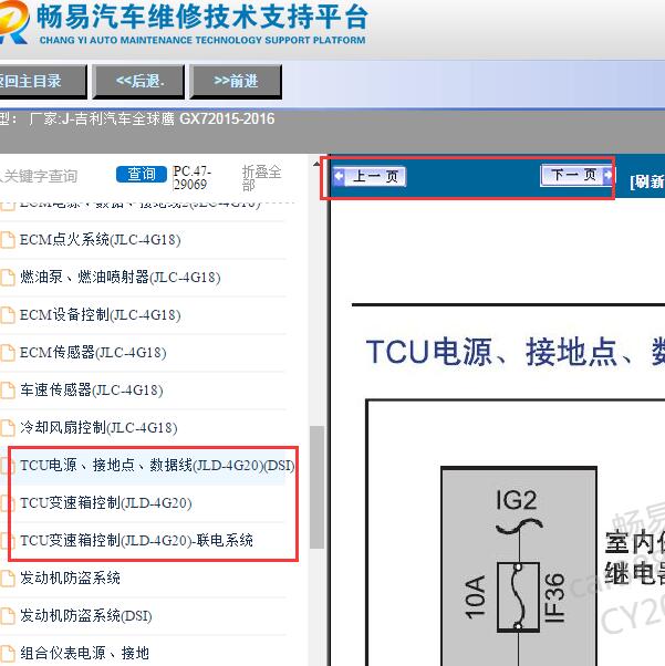 2015-2016年吉利全球鹰GX7变速箱电路图