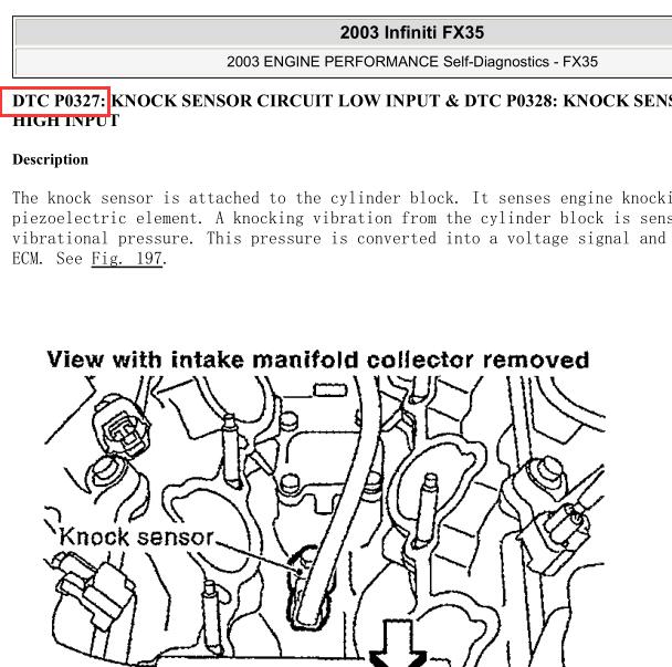 2003年英菲尼迪FX35 P0327故障码资料