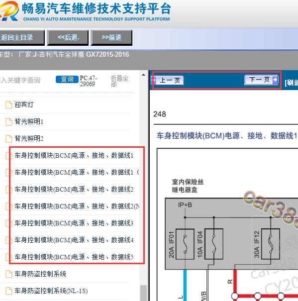 2015-2016年吉利全球鹰GX7车身电路图