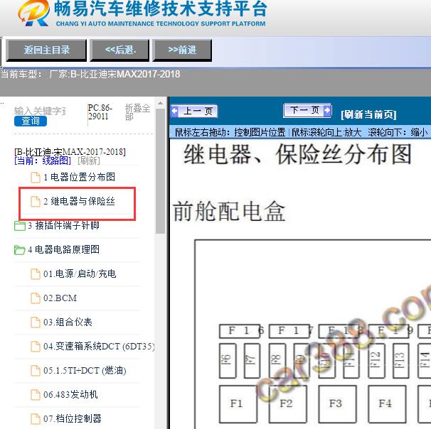 2017-2018年比亚迪-宋MAX保险盒分配