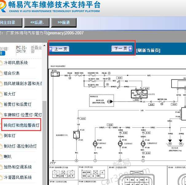 2006-2007年海马普力马(premacy)转向灯电路图