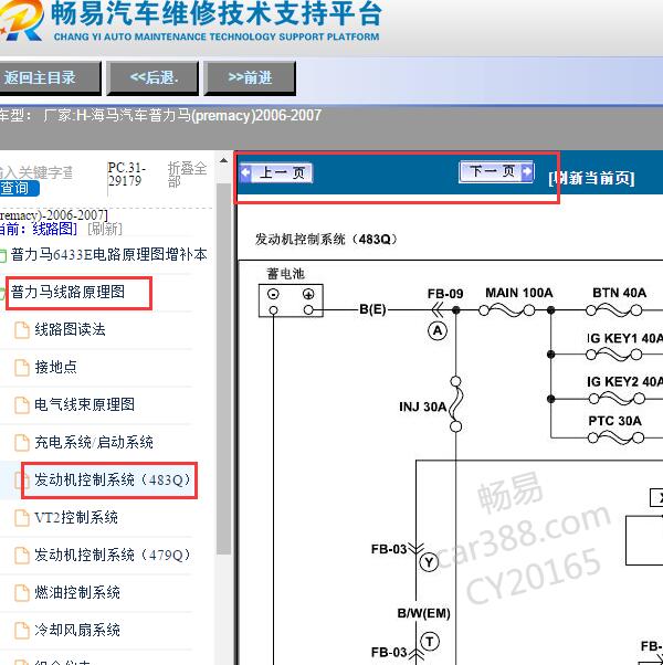 2006-2007年海马普力马(premacy)发动机电路图