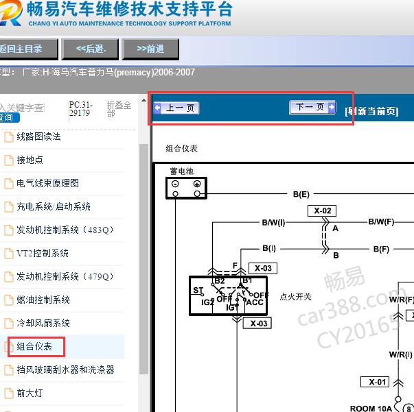 2006-2007年海马普力马(premacy)组合仪表电路图