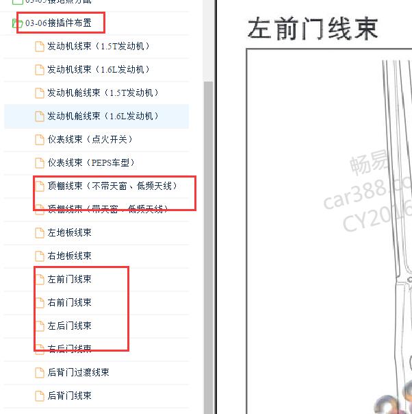2017-2018年斯威X3 天线位置.