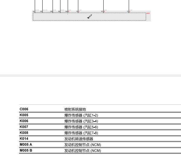 2005-2007年玛萨拉蒂总裁转速传感器电路图