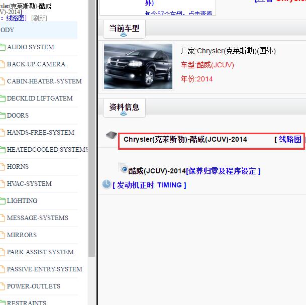 2014年克莱斯勒酷威全车电路图