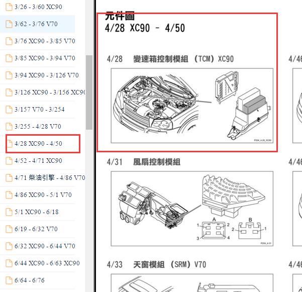 2007年沃尔沃XC90变速箱位置