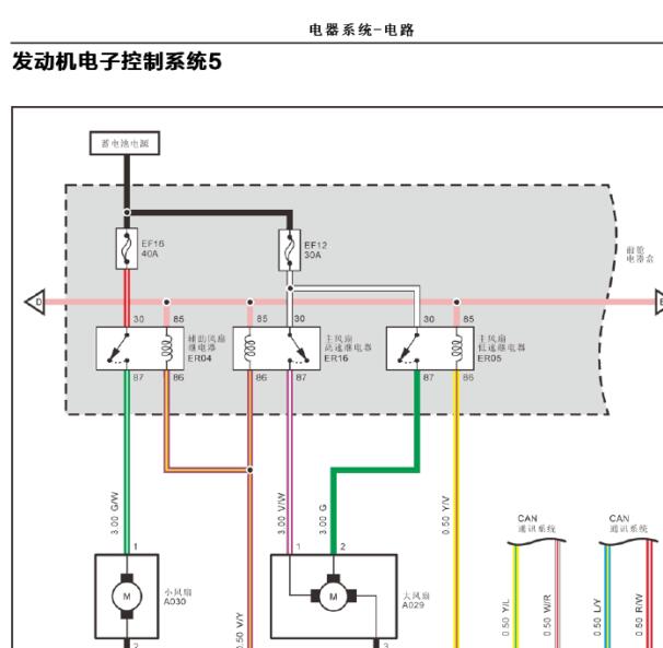 福田拓陆者4F20TC5 发动机电路图与维修手册