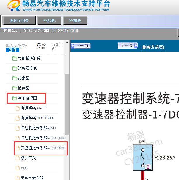 2018年哈弗H2变速器电路图