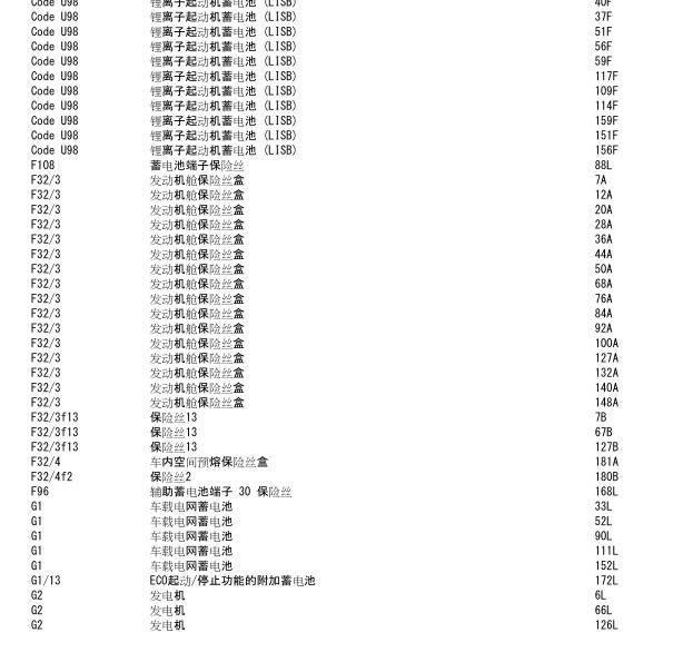 2017年奔驰C200 蓄电池电路图.