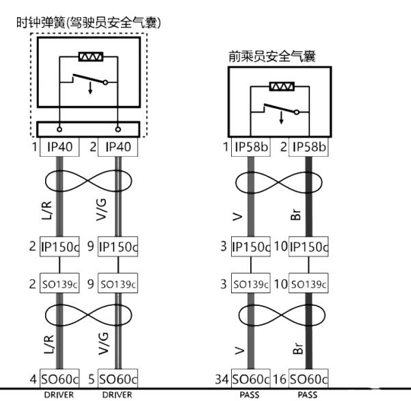 2021年吉利帝豪气囊电路图