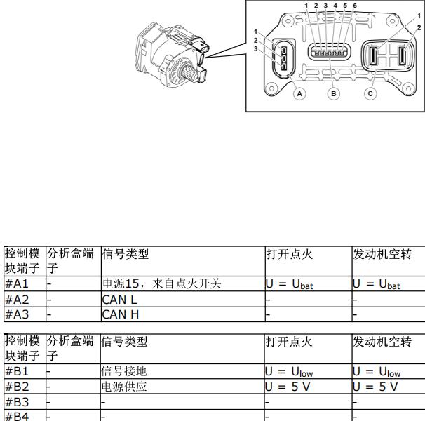 2013年沃尔沃V40方向机针脚