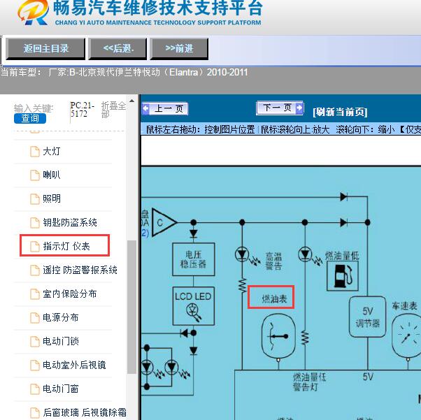 2010年现代伊兰特燃油表电路图