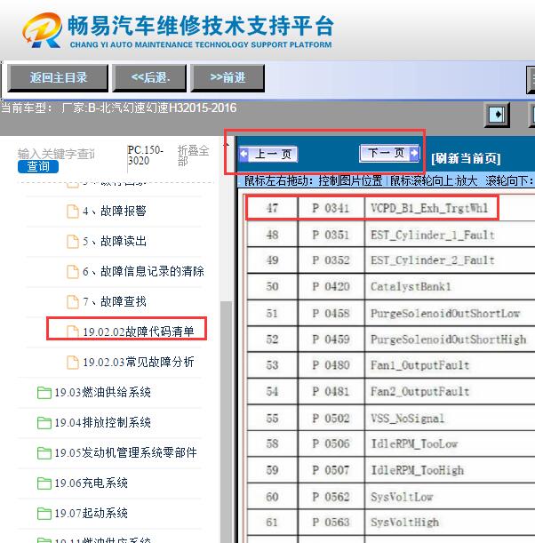2015年北汽幻速H3  P0341故障码资料