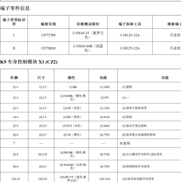 2017年别克君威BCM针脚