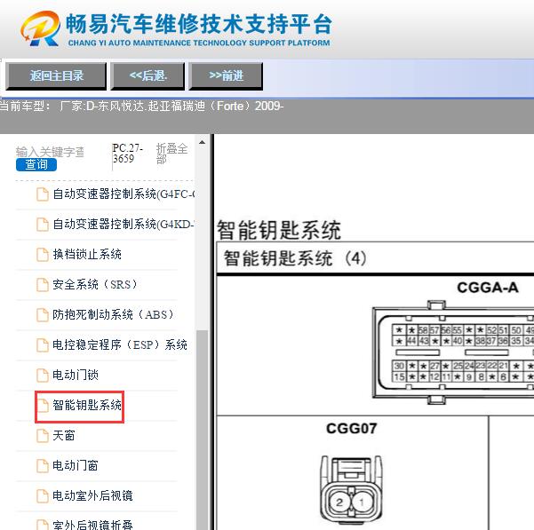 2009年起亚福瑞迪智能钥匙针脚与电路图