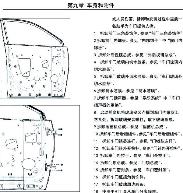 2019年东风风光ix5  车身维修手册