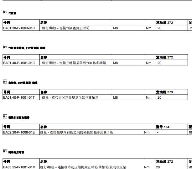 2010年奔驰ML350发动机维修手册和扭矩