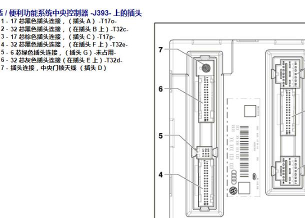 2011年奥迪A4L便捷舒适系统电路图和针脚