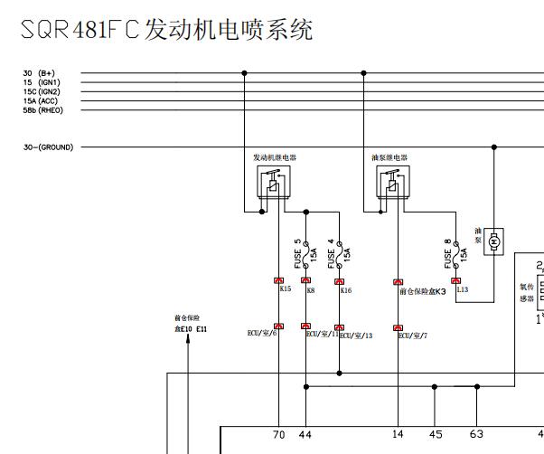 奇瑞SQR481FC发动机电路图
