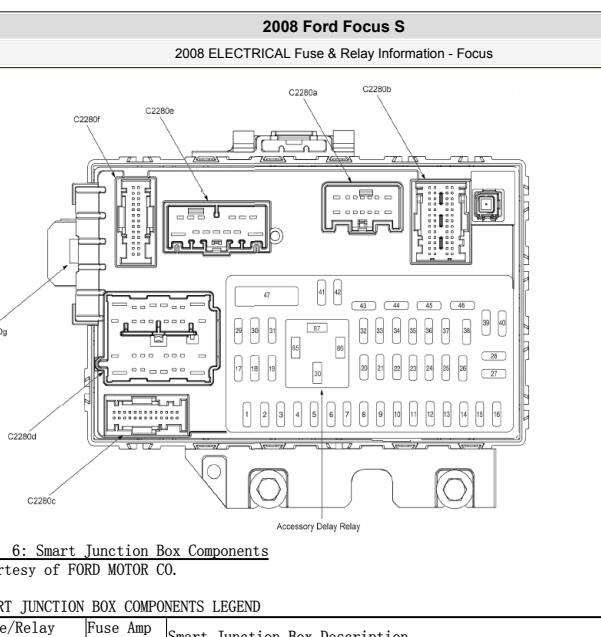 2008年福特福克斯   后备箱保险丝与继电器位置