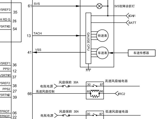 金杯2.0车速传感器电路图