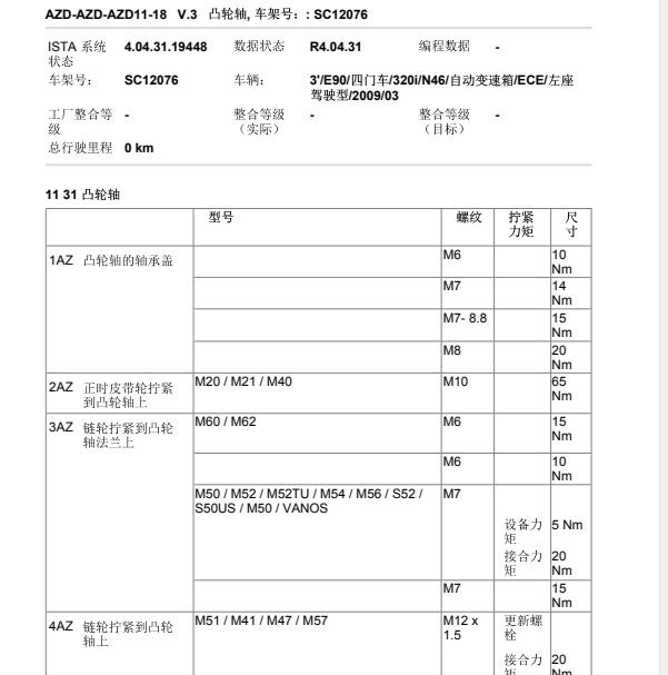 2009年宝马320i  发动机扭矩