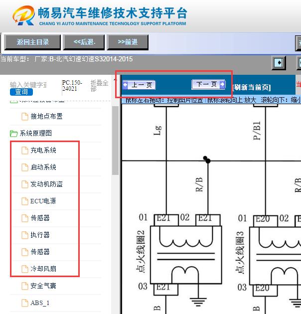 2015年北汽幻速S3  发动机电路图与针脚定义