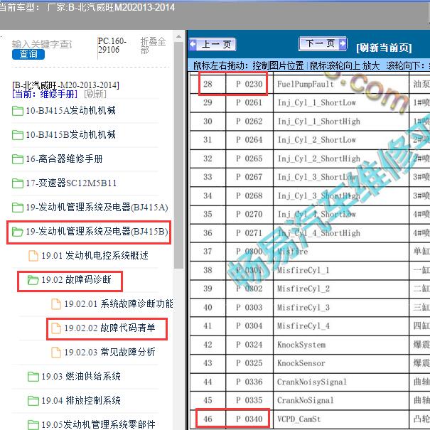 2013-2014年北汽威旺-M20故障码P0340/P0230维修手册