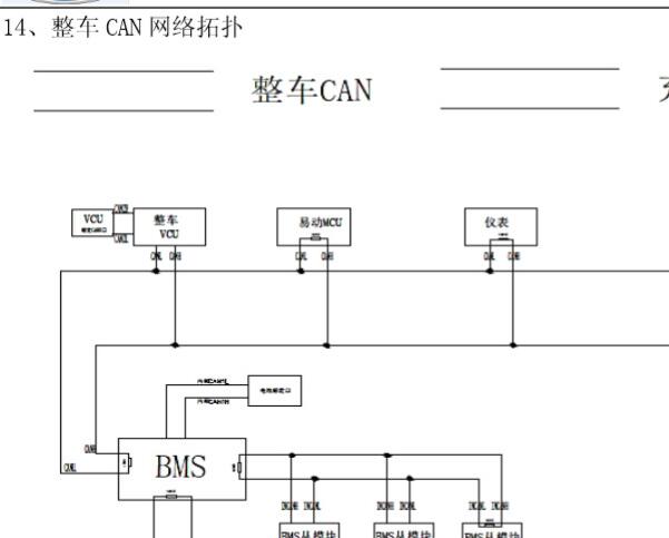 2017年开沃D10网络通讯电路图