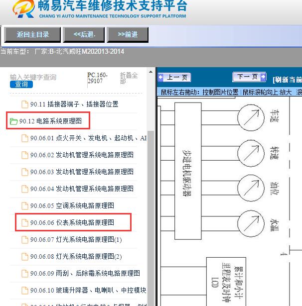 2013-2014年北汽威旺-M20车速电路图