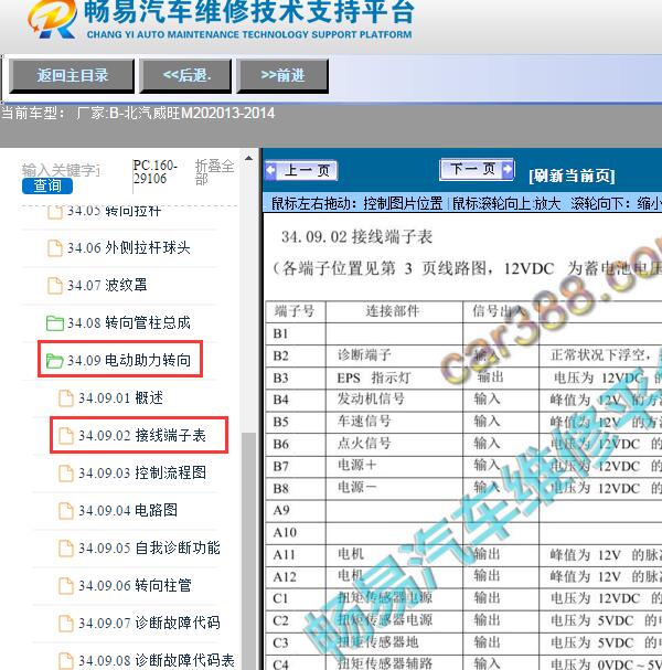 2013-2014年北汽威旺-M20方向助力针脚定义