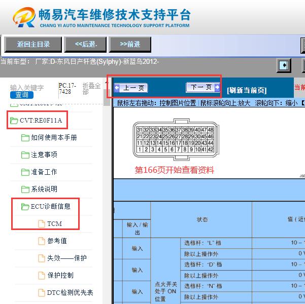 2012年日产轩逸  变速箱针脚资料