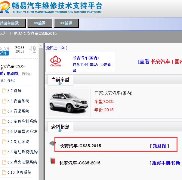 2015年长安汽车CS35全车电路图