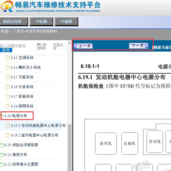 2015年长安汽车CS35电源分布
