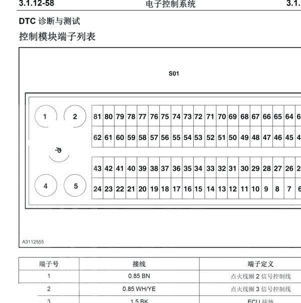 DAM15KR发动机针脚