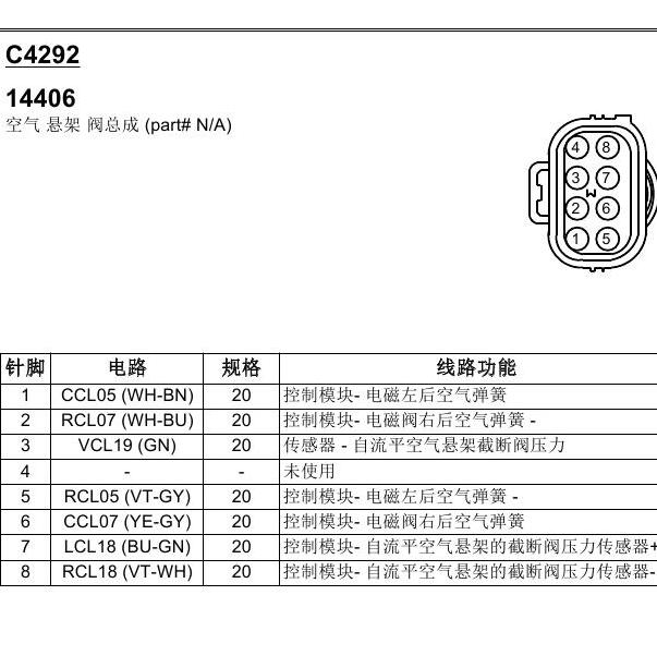 2016-2018年福特途睿欧空气悬挂针脚
