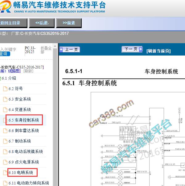 2016-2017年长安汽车CS35车身电路图