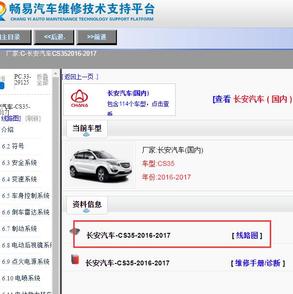 2016-2017年长安汽车CS35全车电路图